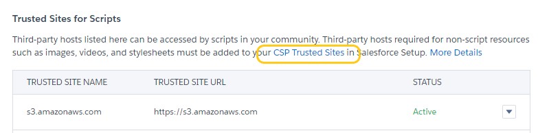 Salesforce CSP Trusted Sites settings